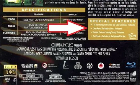 Leading digital casinos in Canada